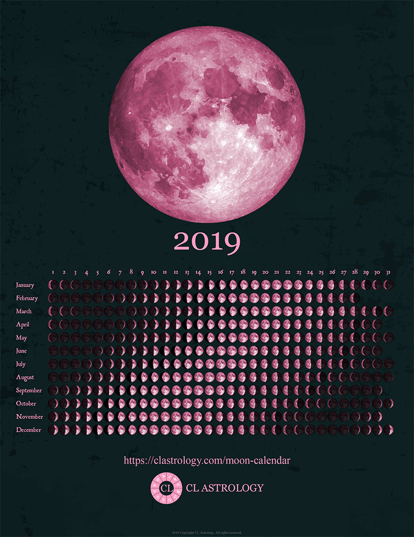 Moon phases of 2019