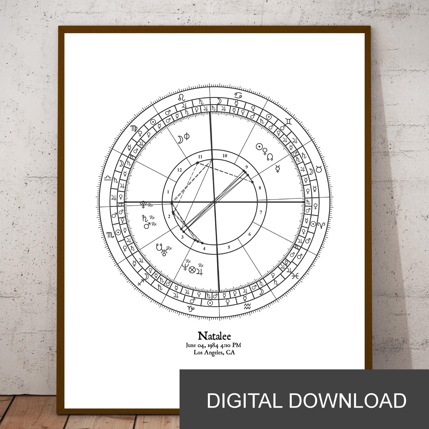 can you calculate natal chart from the 18th century