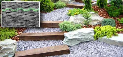 Geotextile Fabric Used in Backyard Landscaping