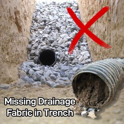 Fine Mesh Drain Sock to prevent drain clogs - Drain-Net