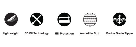 FCS Cover Specs