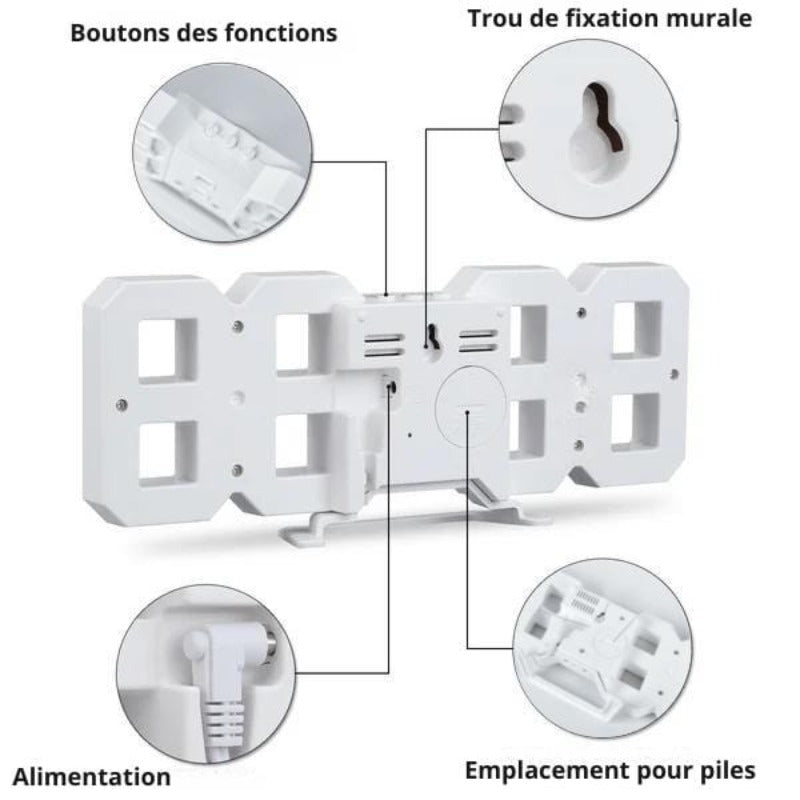 caractéristiques de l'Horloge LED Murale LBDH