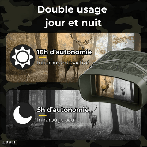 jumelles vision nocturne 4K HD usage de jour et de nuit avec durée d'autonomie