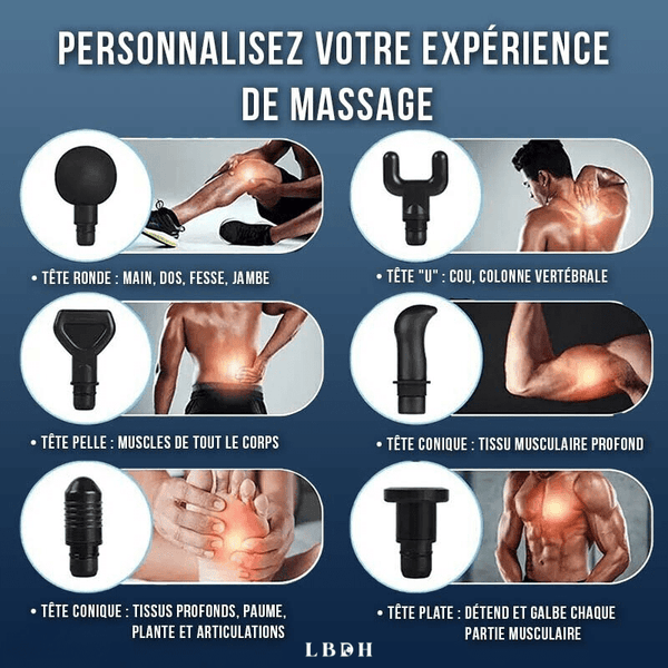 personnalisez votre expérience de massage avec le pistolet de massage musculaire lbdh