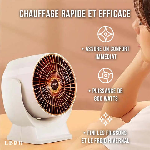 Mini Chauffage électrique