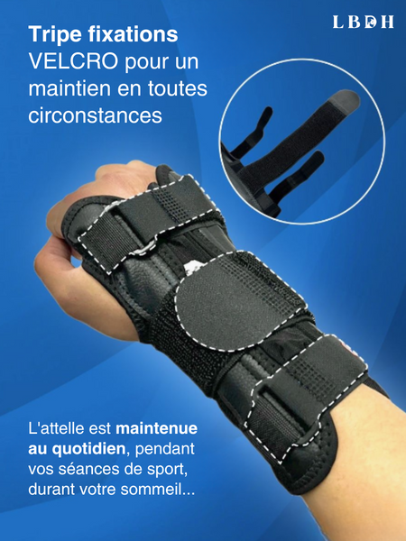 triple fixation velcro de l'attelle de poignet