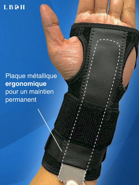 plaque métallique ergonomique de l'attelle de poignet