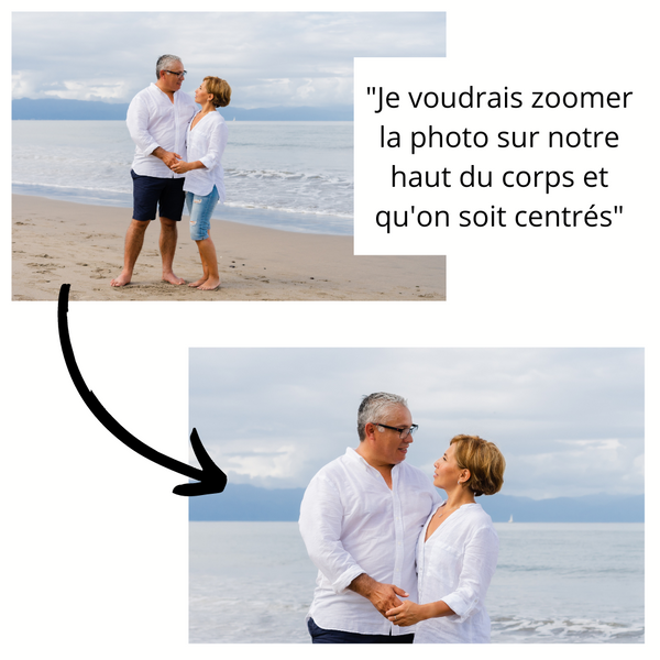 Personnalisation de la photo du bracelet projection