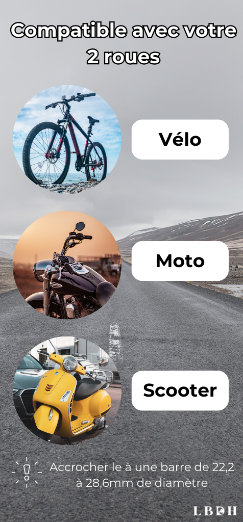 compatibilité du support téléphone moto et vélo