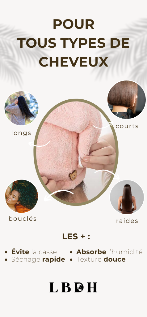 tous types de cheveux pour la serviette en microfibre pour cheveux