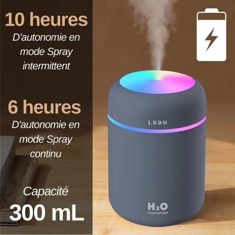 autonomie et capacité de l'humidificateur d'air silencieux