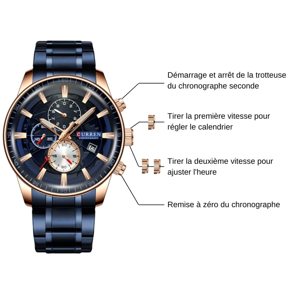 Mode d'emploi de la montre oyster titanium