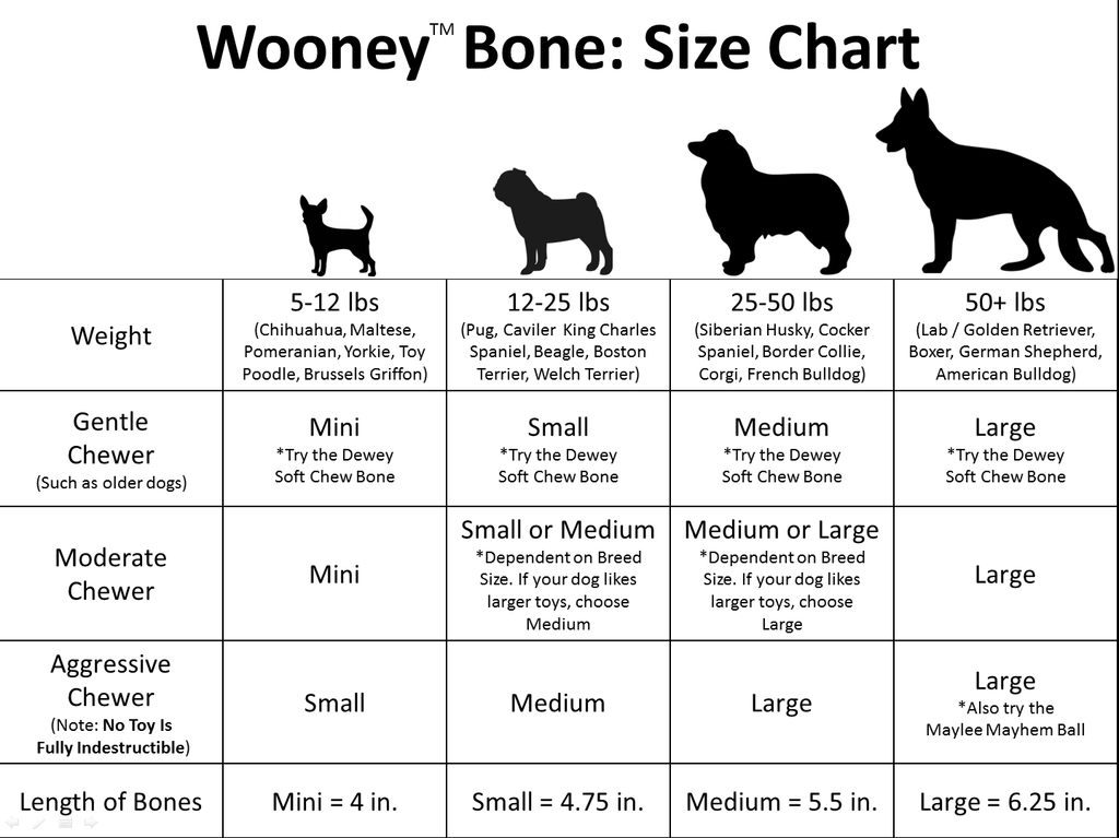 Boxer Dog Size Chart