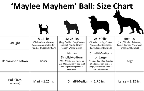 Chuckit Ball Size Chart