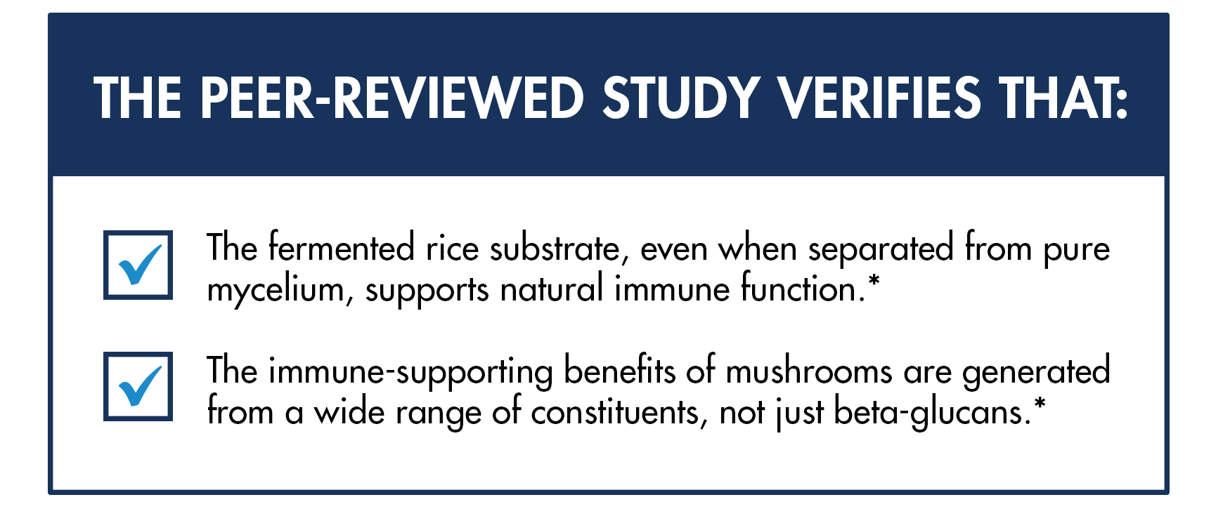 The fermented rice substrate, even when separated from pure mycelium, supports natural immune function. The immune-supporting benefits of mushrooms are generated from a very wide range of constituents, not just beta-glucans.*