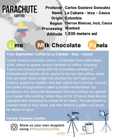 sample coffee postcard explaining origin of beans