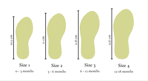 Hedgehugs Shoes Size Chart