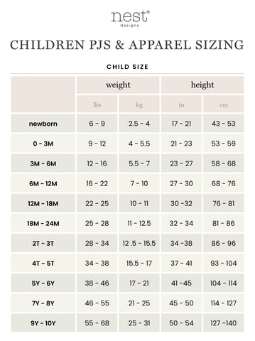 Children's Size & Fit Chart, Kid's Clothes Sizing