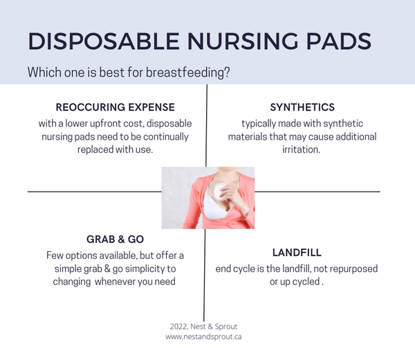 Bamboo Nursing Pads by Hotmilk, Blush Pink, Other