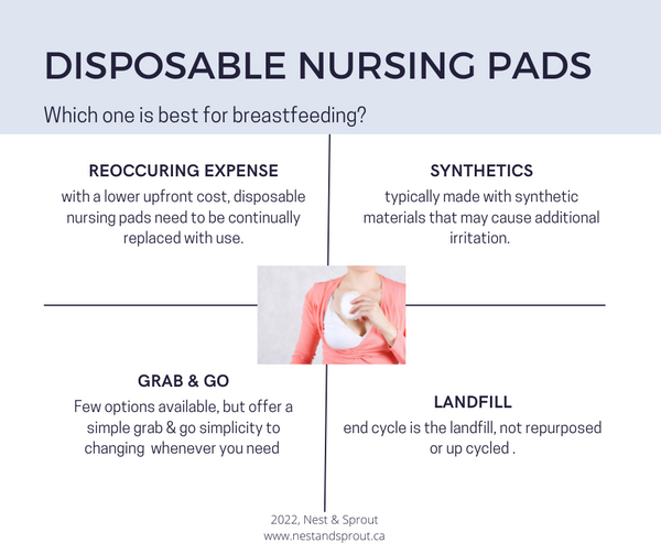 Disposable Vs Reusable Nursing Pads – Nest and Sprout