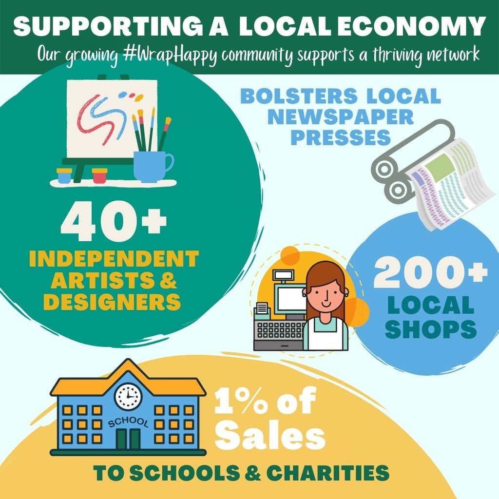 Supporting Local Small Business, Artists, Entrepreneurs and School Fundraisers