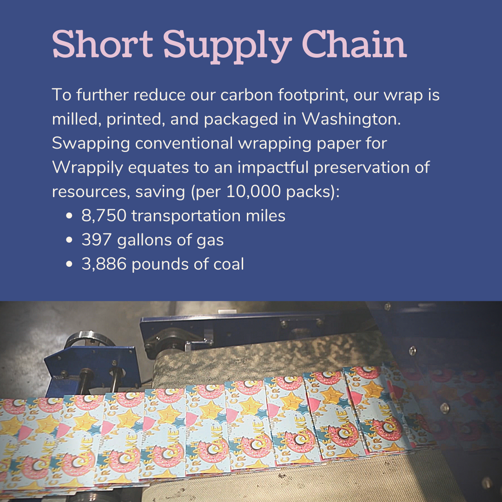 Short Supply Chain