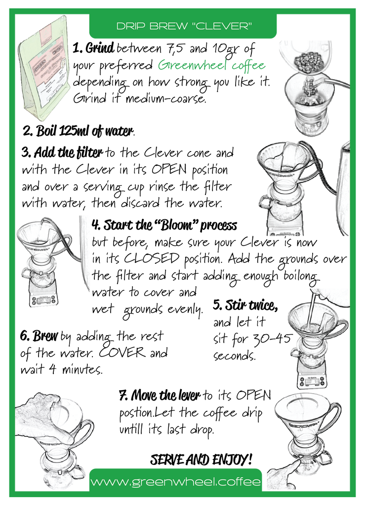 Brew Guide Clever