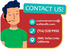 Contact WellandStore