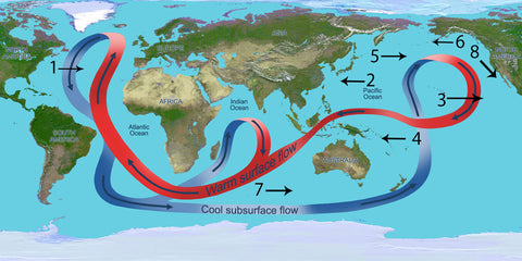 currents equatorial