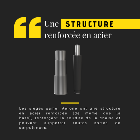 Composition_chair_gaming_structure