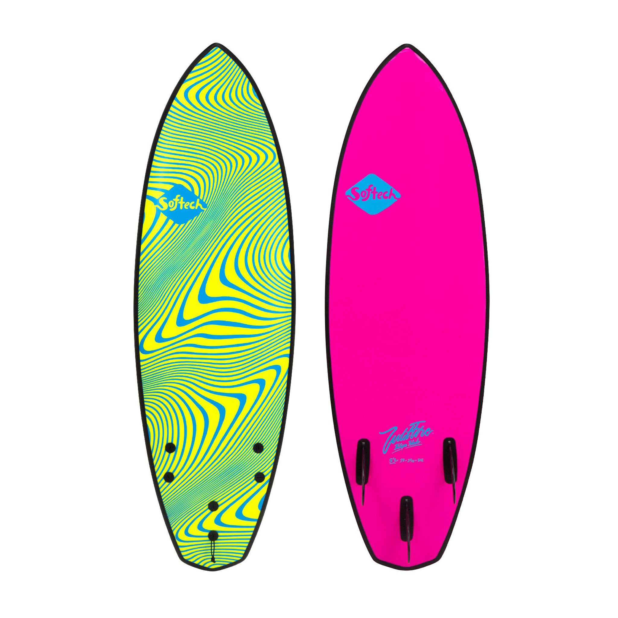 twin keel fins futures