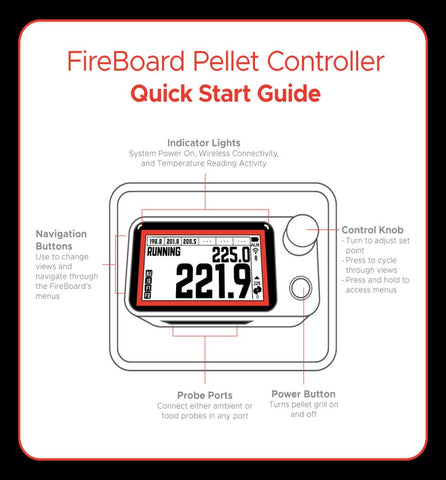 FireBoard Thermometer FBX11