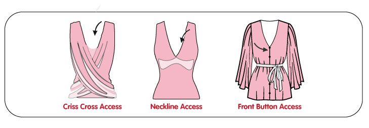 How To Avoid Breastfeeding Problems - Wear Comfortable Clothing
