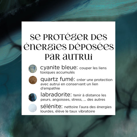 pierres pour protéger son cabinet et son commerce, labradorite, cyanite bleue, quartz fumé, sélénite