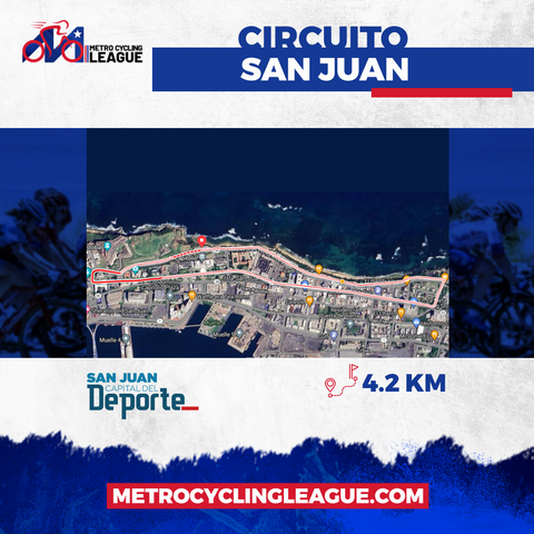 Circuito San Juan