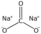 Sodium Carbonate