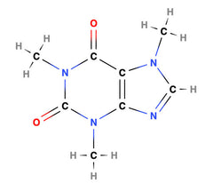 Caffeine Molecula