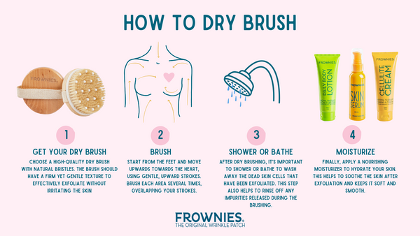 infographic How to dry brush