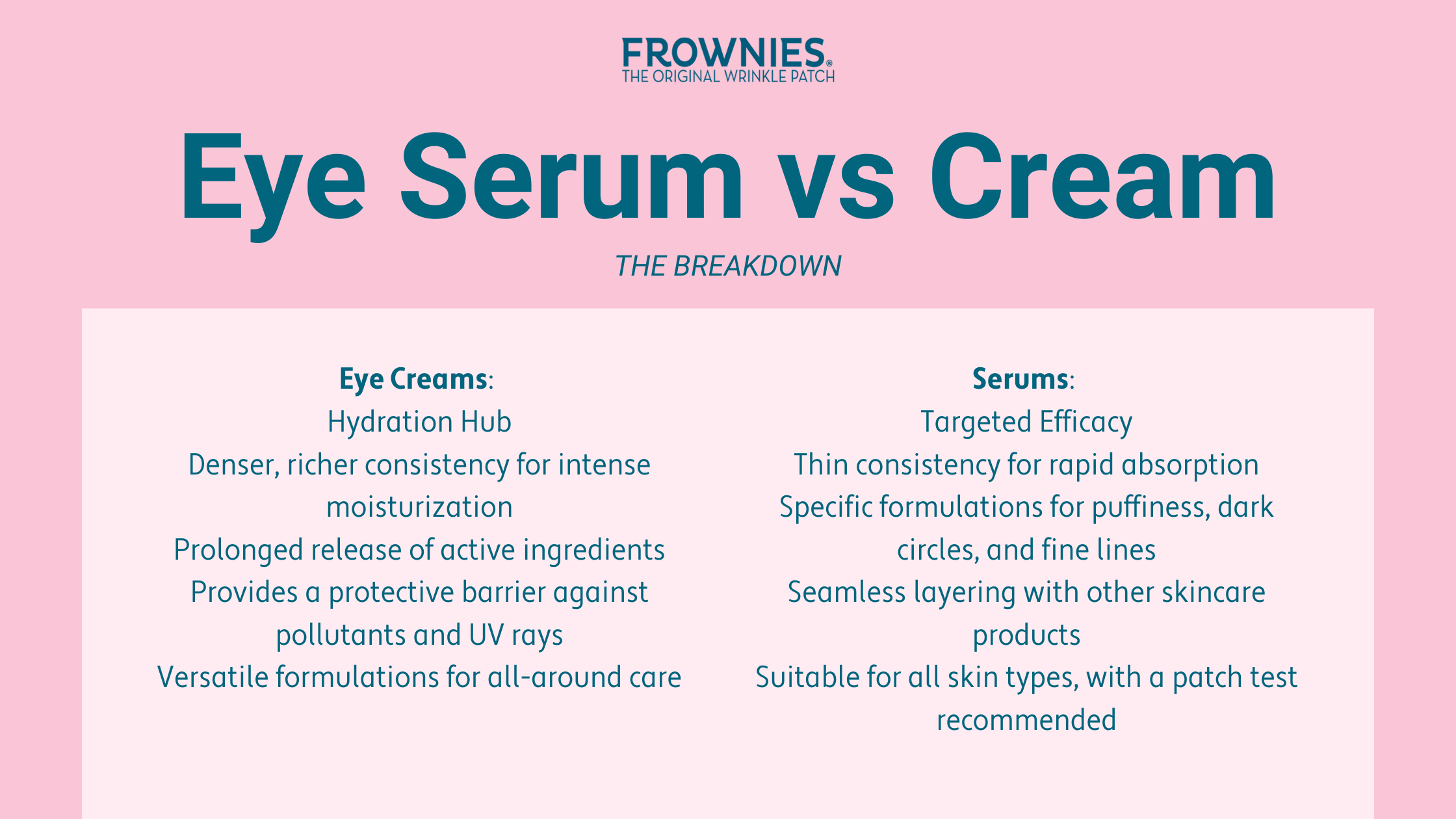 eye serum vs cream comparison