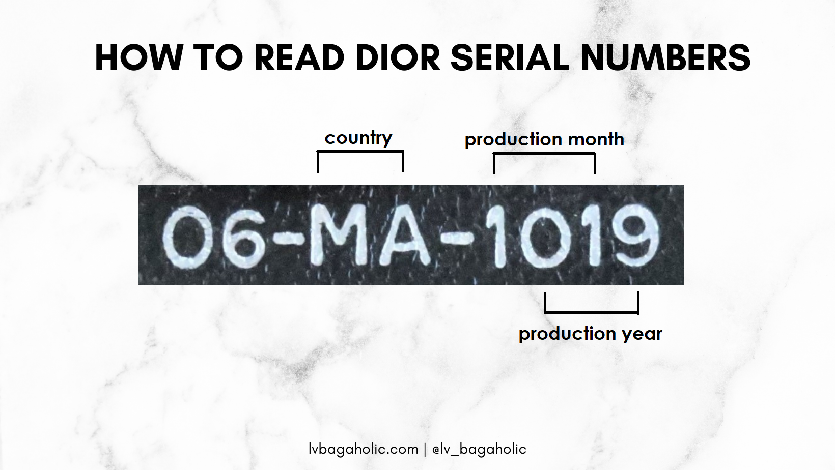 how to read dior date codes/serial numbers