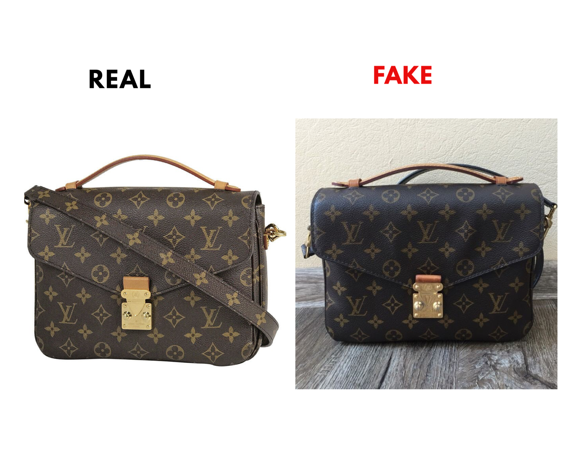 How to Tell Real vs Fake: Louis Vuitton Pochette Metis, Blog