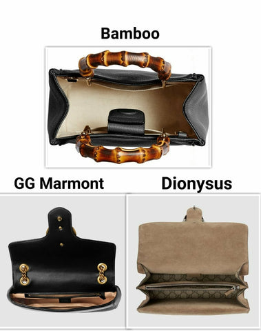 Most Iconic Gucci Bags 