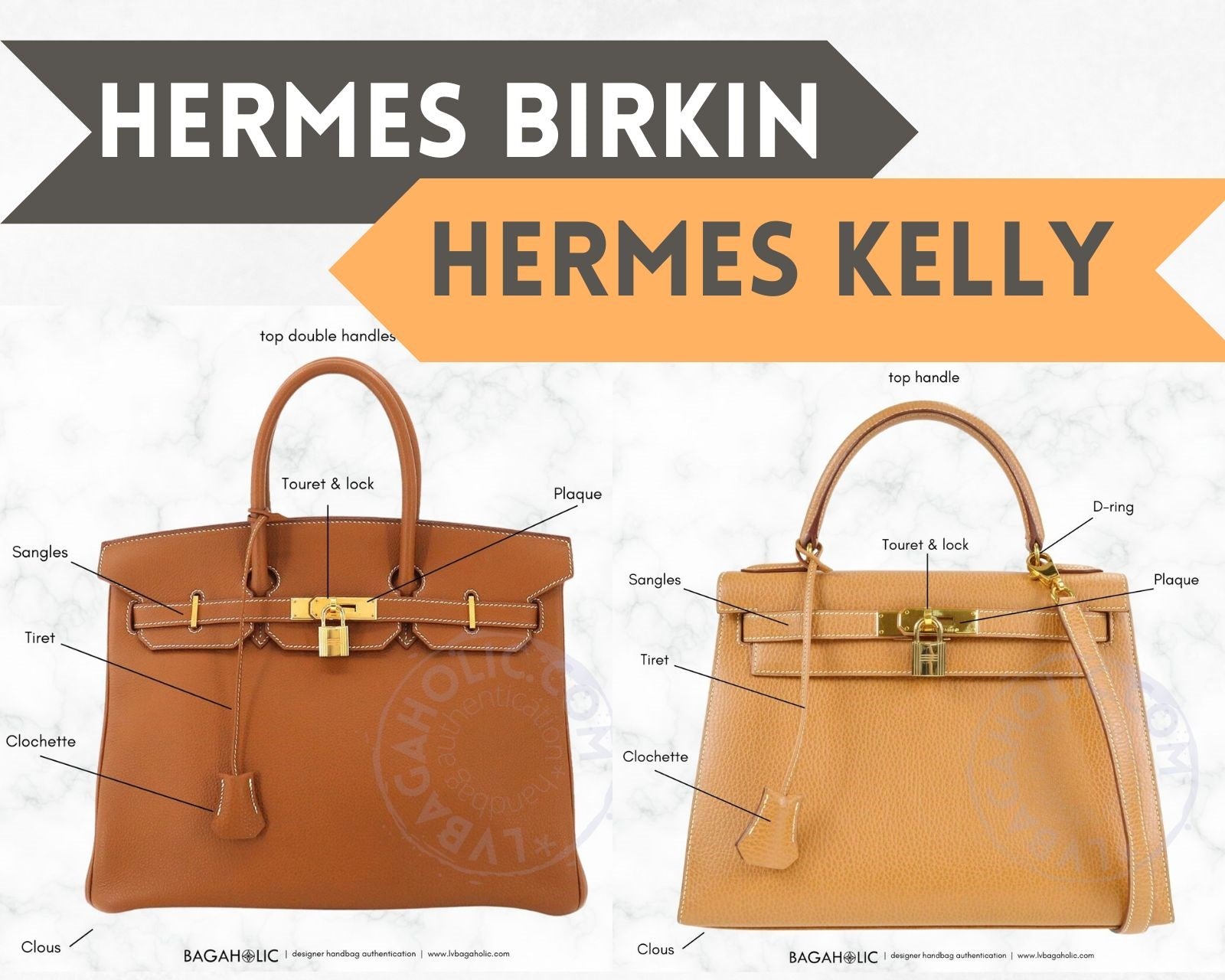 Hermès Kelly Vs Birkin: How Are These Two Iconic Bags Different?