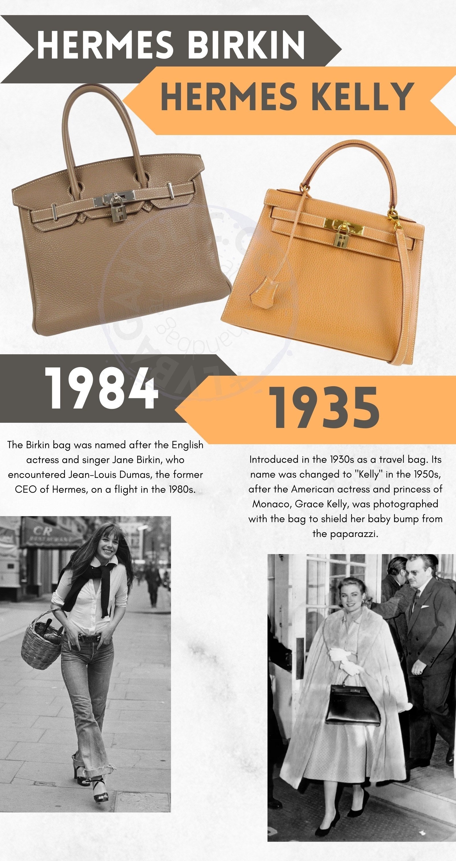 hermes kelly vs birkin bag history