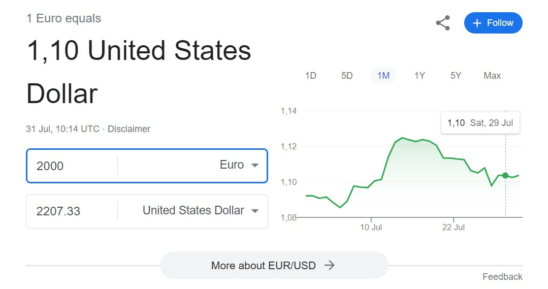 is gucci cheaper in italy price comparison