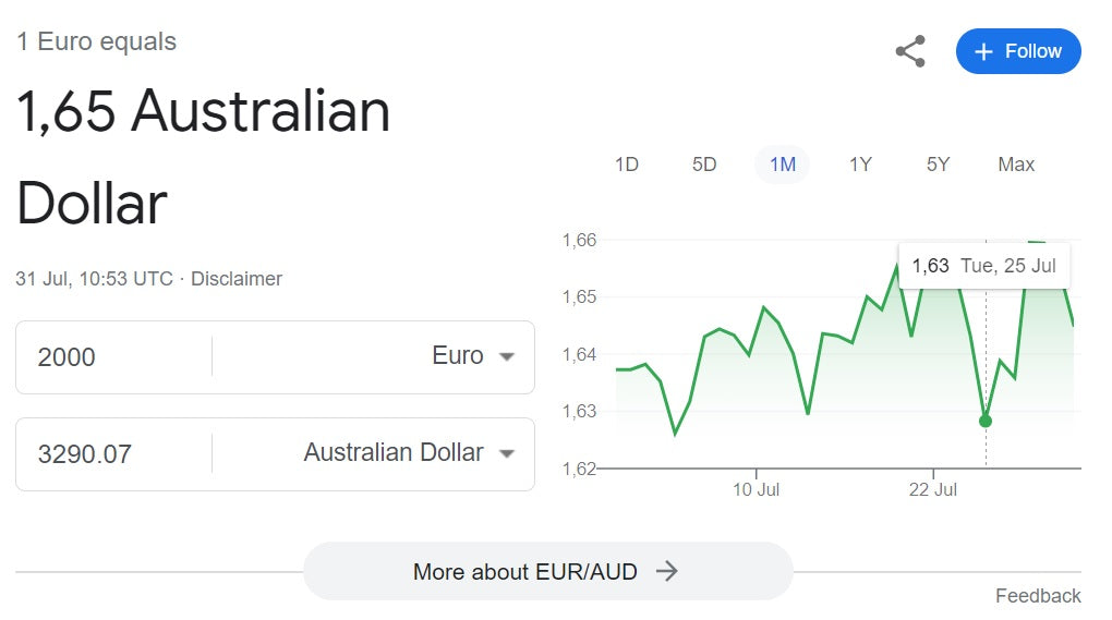 is gucci cheaper in italy price comparison vs australia