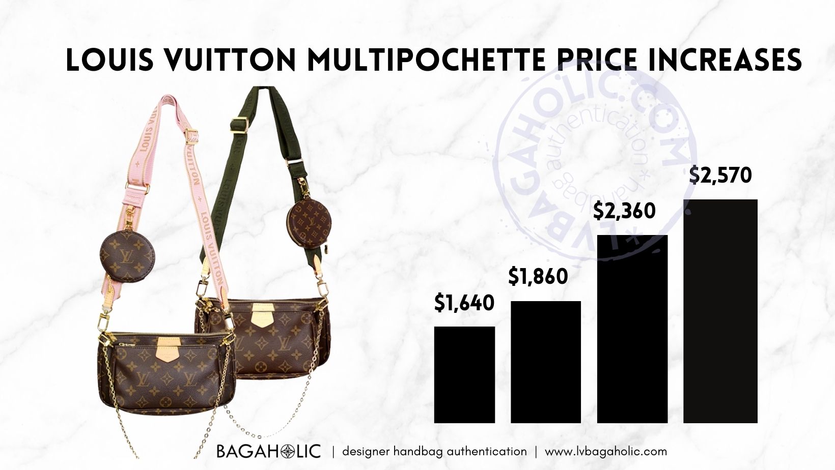 $935 LOUIS VUITTON Monogram Multi Pochette Accessories Shoulder