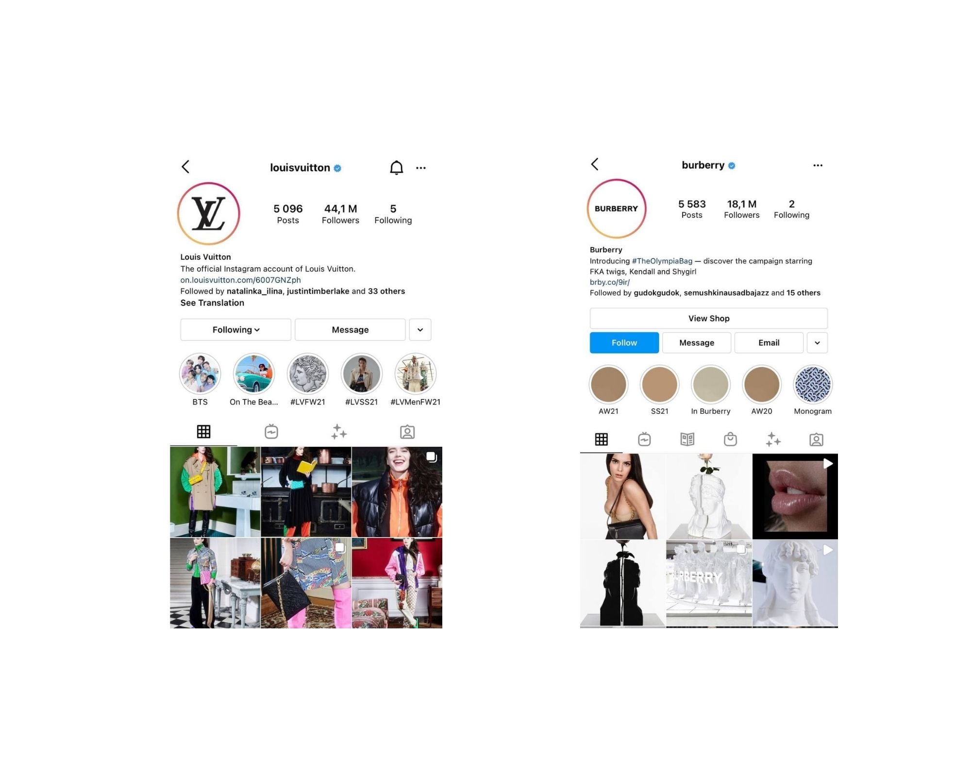 Qué marca es mejor: Louis Vuitton vs Burberry Social Media