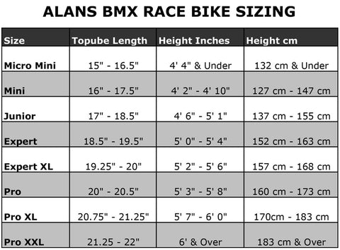 How to Get Into BMX | Alans BMX