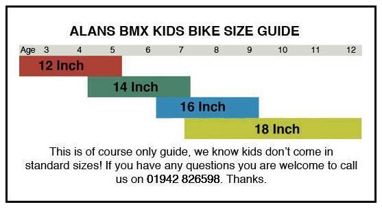 fit 18 inch bmx bike